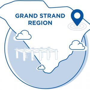 Grand Strand Region