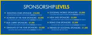 sponsorship levels